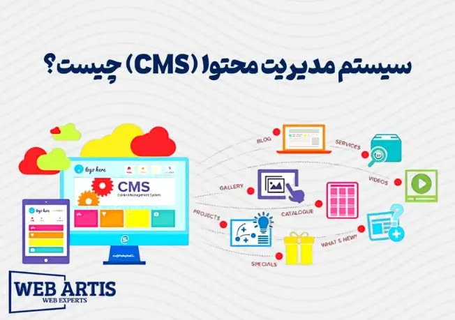 سیستم مدیریت محتوا (CMS) چیست؟