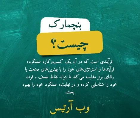 بنچمارک چیست؟ معجزه بنچمارکینگ برای کسبوکارها!